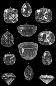 180px-Diamanter%2C_N%C3%A5gra_stora_och_ryktbara_diamanter%2C_Nordisk_familjebok